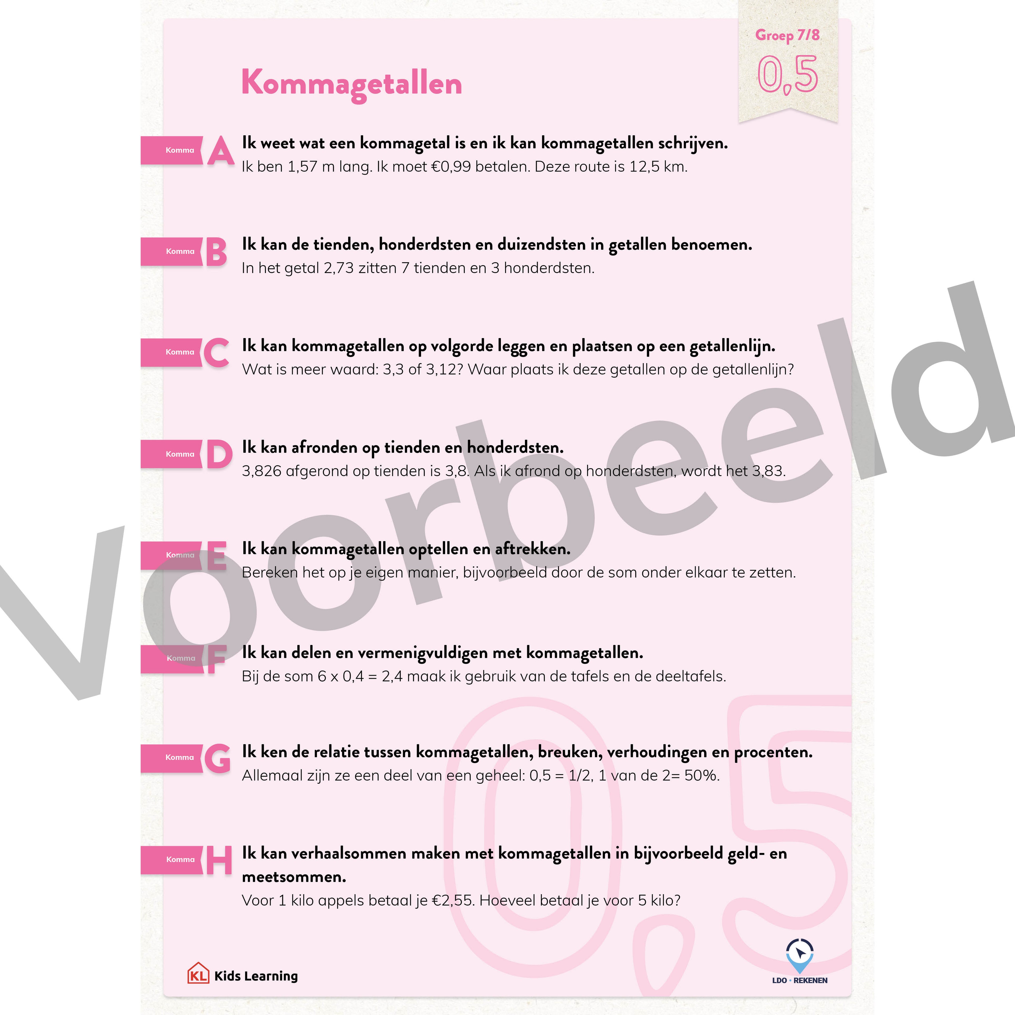 LDO Rekenen - Doelenposters – 4de, 5de, 6de leerjaar